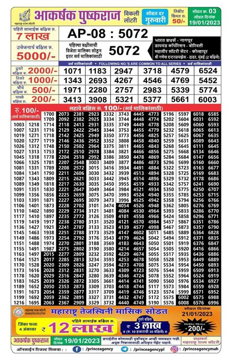 maharashtra akarshak pushkraj weekly draw|Maharashtra State 27.6.2024 Akarshak Pushkraj Weekly Lottery .